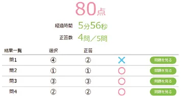 確認テストの採点結果
