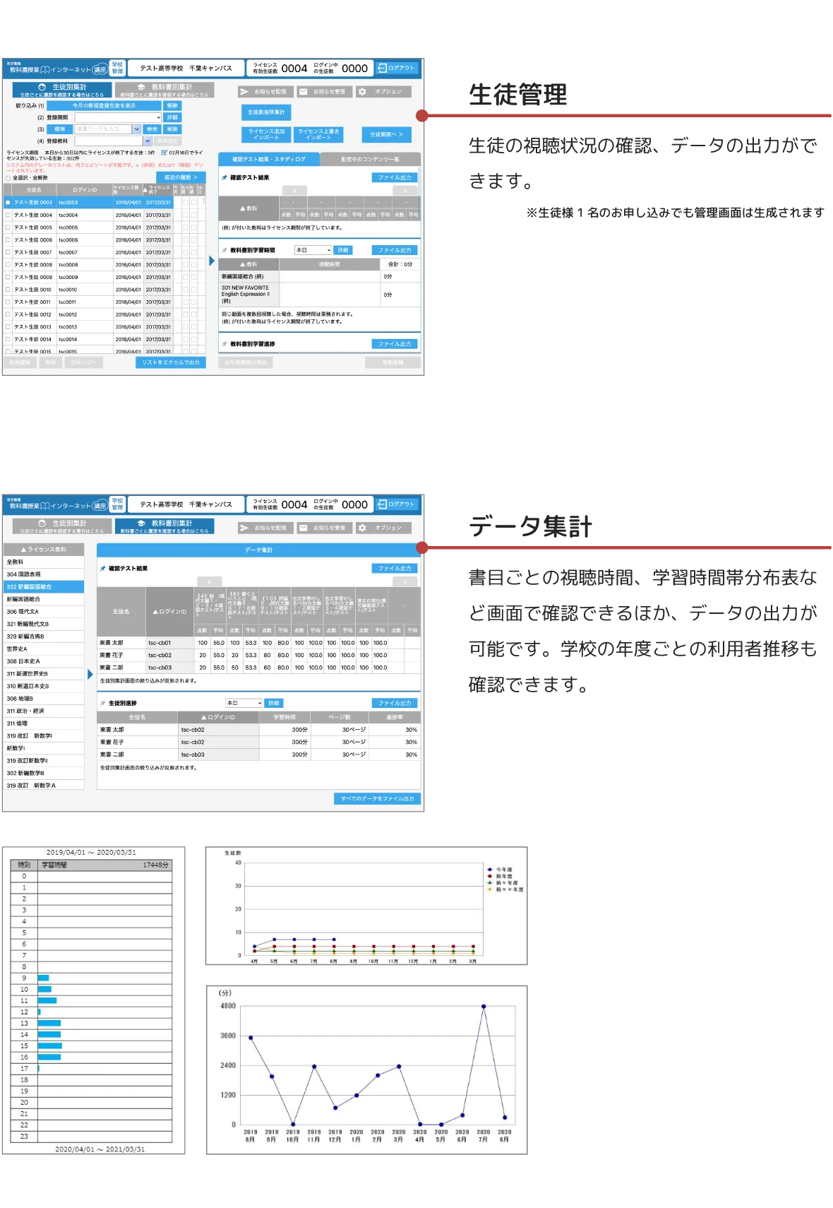 インターネット講座の使い方（学校編）